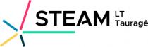 STEAM